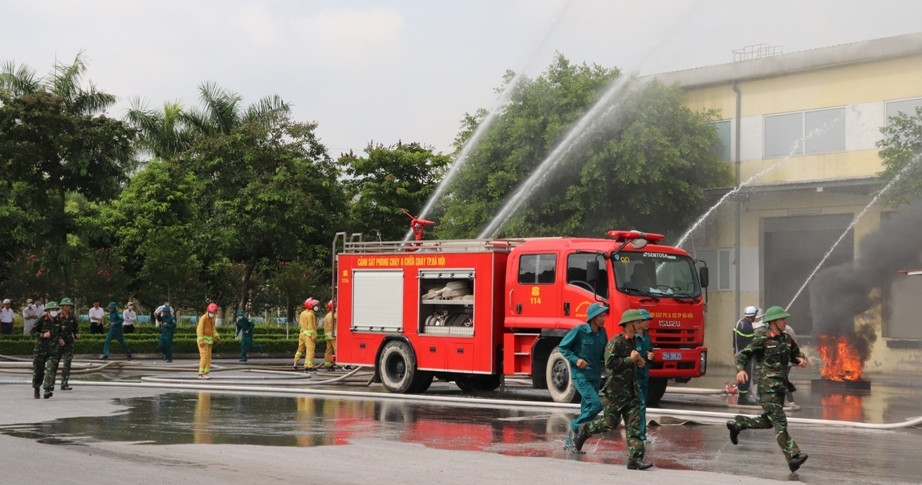 Biện pháp phòng cháy chữa cháy, Phòng cháy chữa cháy, Hệ thống điện tử, Biện pháp phòng cháy chữa cháy tại cơ quan, Thiết bị phòng cháy chữa cháy, Bình chữa cháy tự động